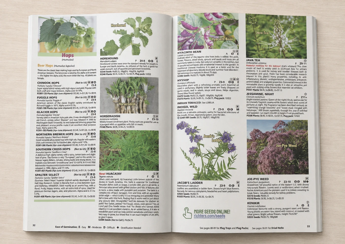 Original Richters catalogue spread with plain black-and-white listings and no badges
