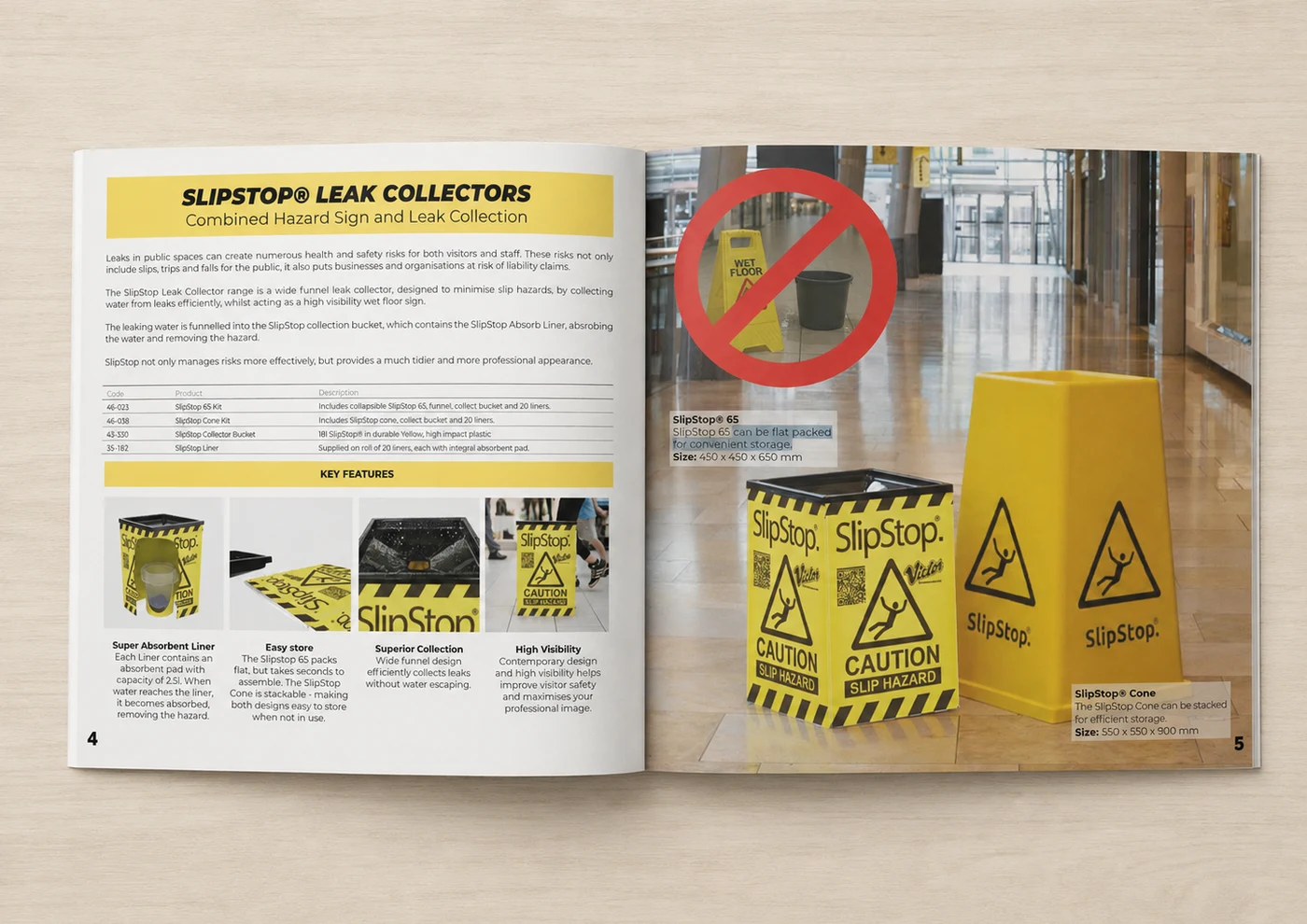 Original SlipStop catalogue spread with no trust badges, reviews or cross-sell