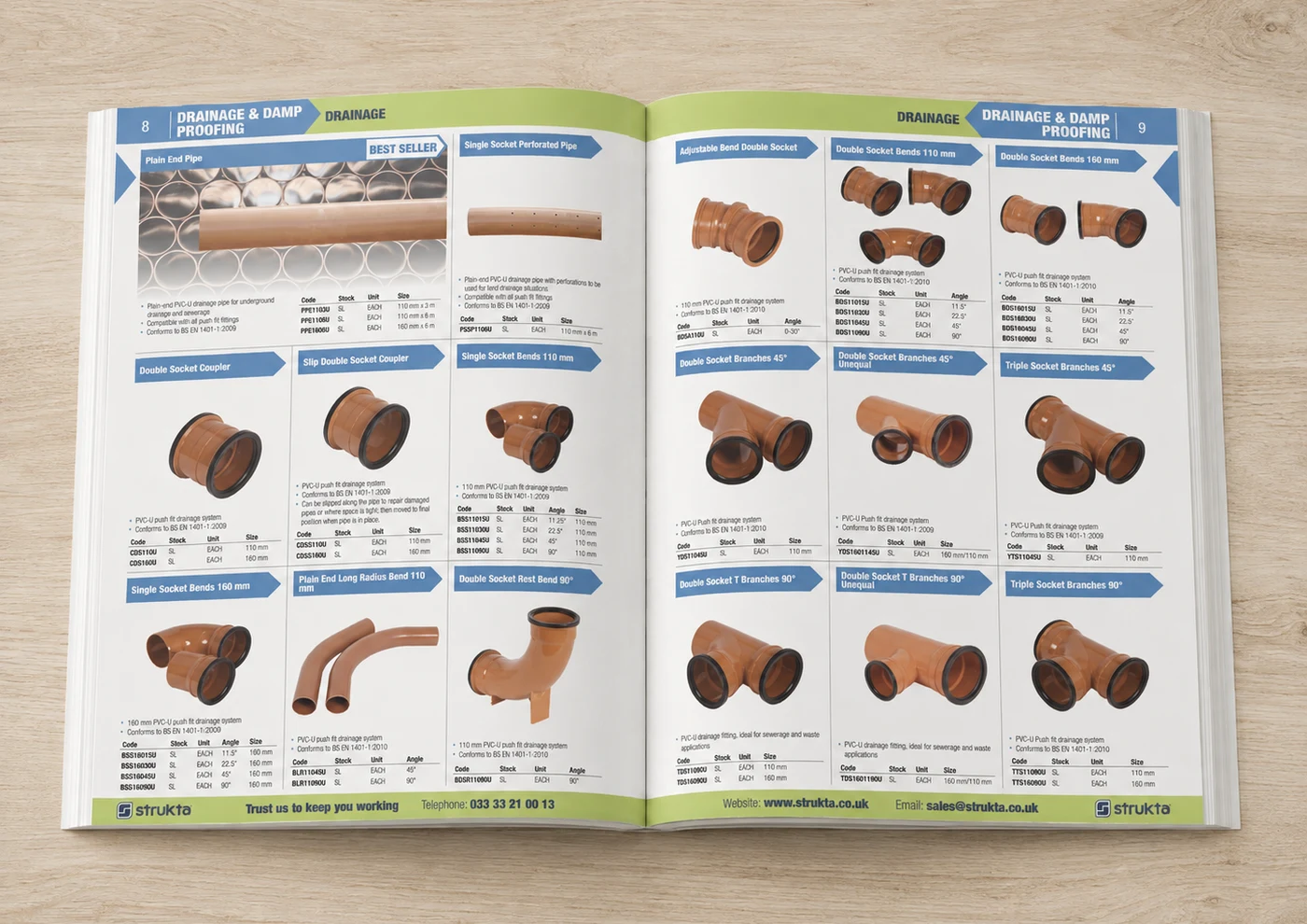 Original Strukta Group catalogue spread with plain product listings and no trust or cross-sell signals