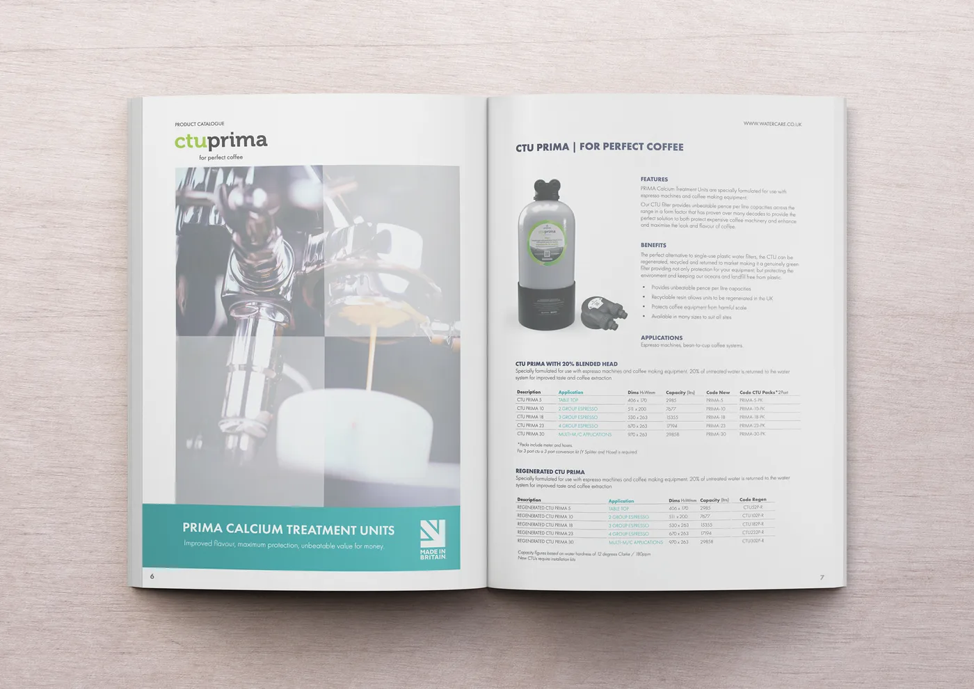 Original Watercare catalogue page laid out as dense technical listings